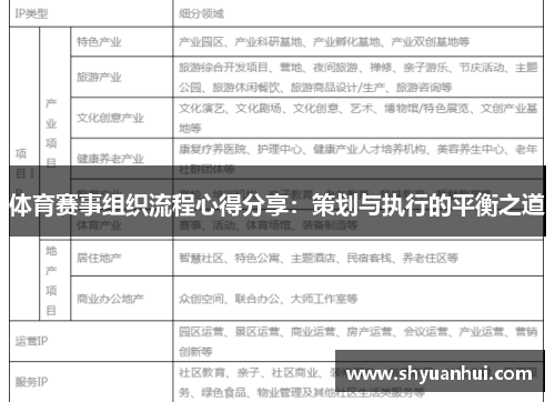 体育赛事组织流程心得分享：策划与执行的平衡之道