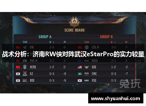 战术分析：济南RW侠对阵武汉eStarPro的实力较量